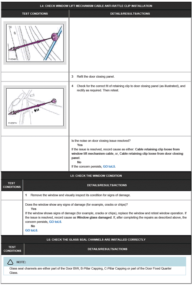 Glass, Frames and Mechanisms
